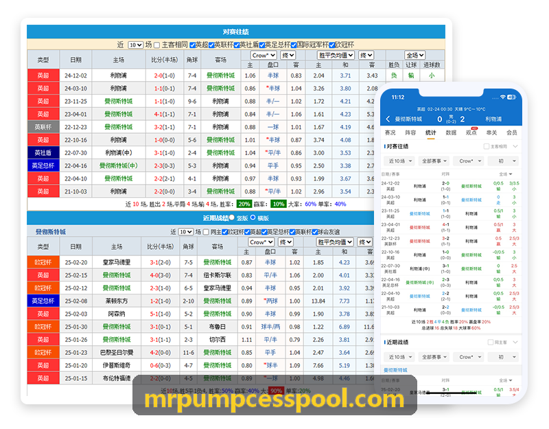 高等院校智慧体育数据集成中心